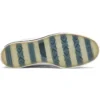 Chuck 70 Archive Restuctured „Stripes“