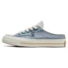 Chuck 70 Mule „White Blue“