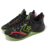 Chuck Taylor All Star BB Shift „Monster Clash – Black Volt“