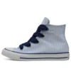 Chuck Taylor All Star Big Eyelet Seersucker „Blue“