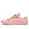 Chuck Taylor All Star Big Eyelets „Red“