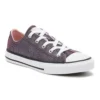 Chuck Taylor All Star Big „Purple Pink“