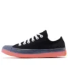 Chuck Taylor All Star CX OX „Black Red“