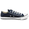 Chuck Taylor All Star „Dark Blue Denim“
