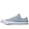 Chuck Taylor All Star „Light Blue“