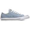 Chuck Taylor All Star „Light Blue“