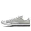 Chuck Taylor All Star Lofi „Green White“