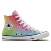 Chuck Taylor All Star „Red Green Blue“