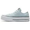 Chuck Taylor All Star Renew plátěné tenisky se silnou podrážkou, světle modré „Blue White“