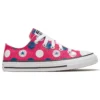 Chuck Taylor All Star „Růžová, modrá, bílá“