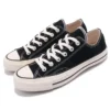 Chuck Taylor „Black White“ z 70. let