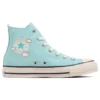 Converse x Sanrio Chuck Taylor All Star High „Cinnamoroll“