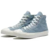 Renew Chuck 70 High „Light Denim“