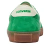 Roadclassic SK OX „Green White“